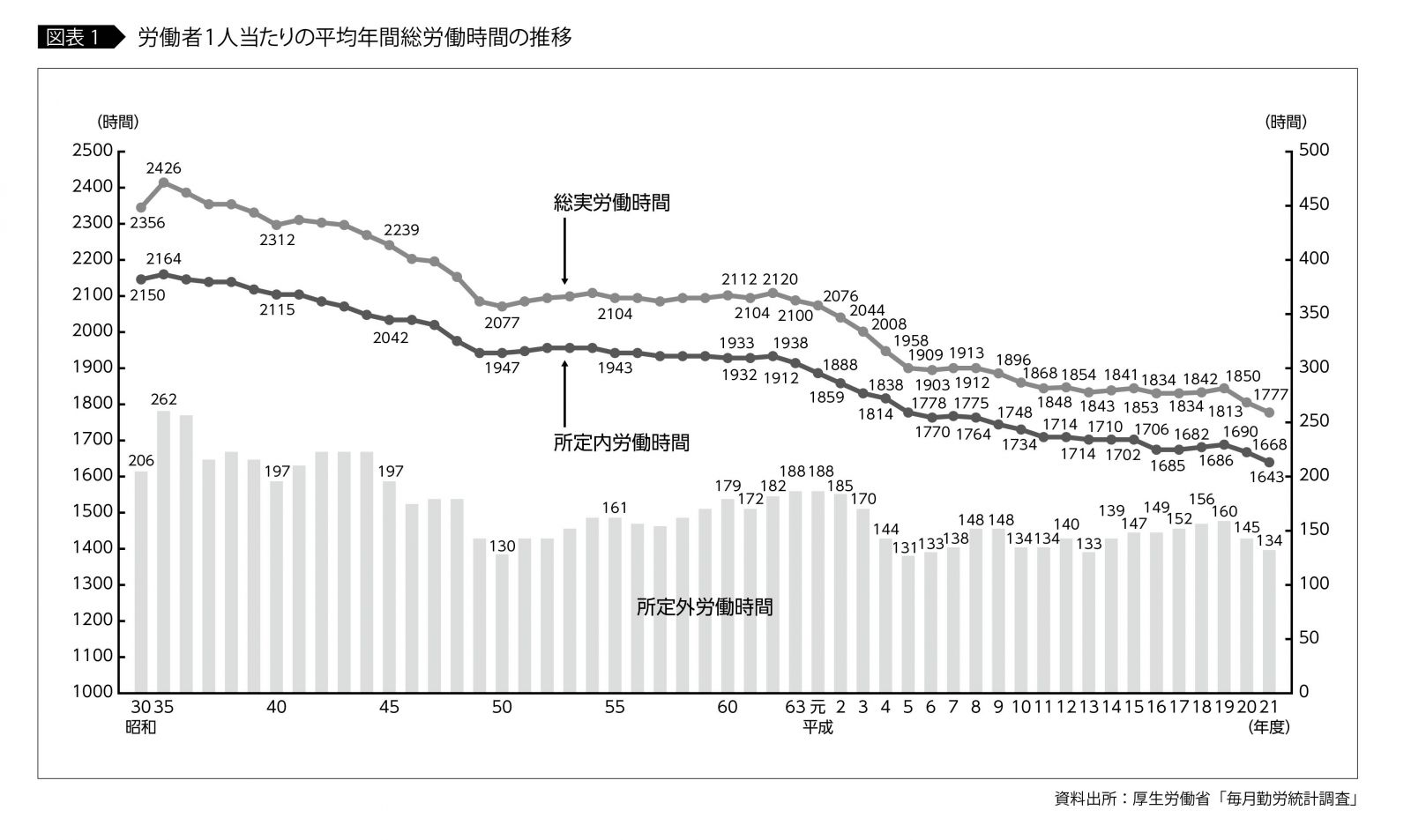 忙しさの理由を知り 集中力 を取り戻す ロゴスとフィシスの旅 日本の元気を求めて 第5回 アイマガジン I Magazine Is Magazine