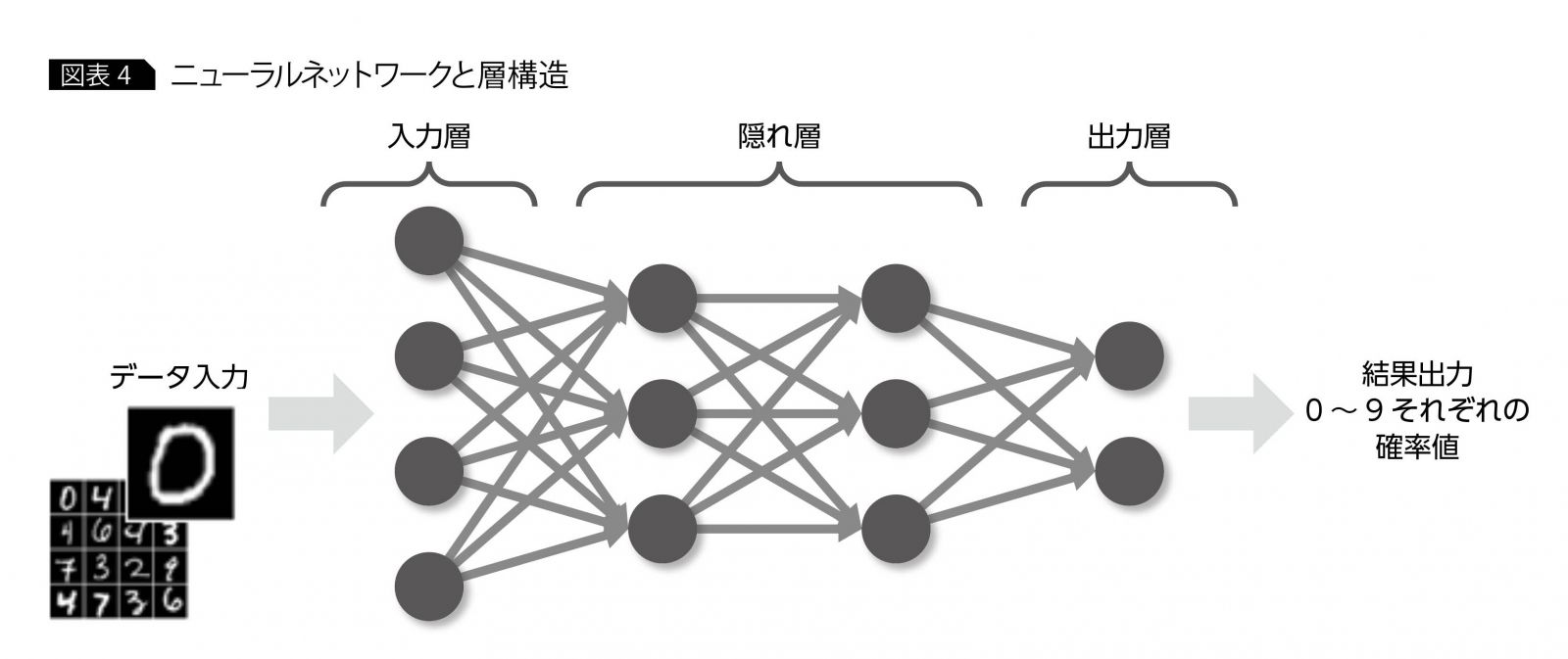 画像に alt 属性が指定されていません。ファイル名: 110-114_16ISno12_kiso_deep-zu004.jpg