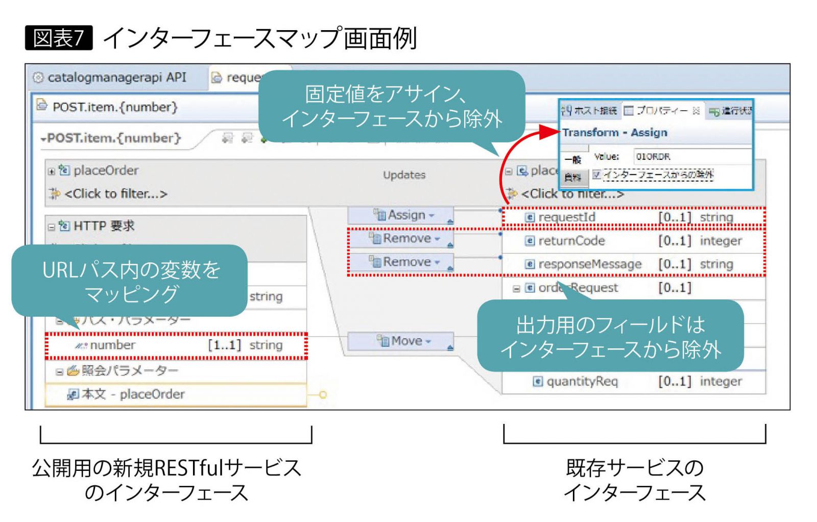 Z Os Connectによるメインフレーム資産のapi化 Sorとsoeを柔軟に連携可能な注目のツールの仕組みと機能 メインフレーム技術の最新動向 アイマガジン I Magazine Is Magazine