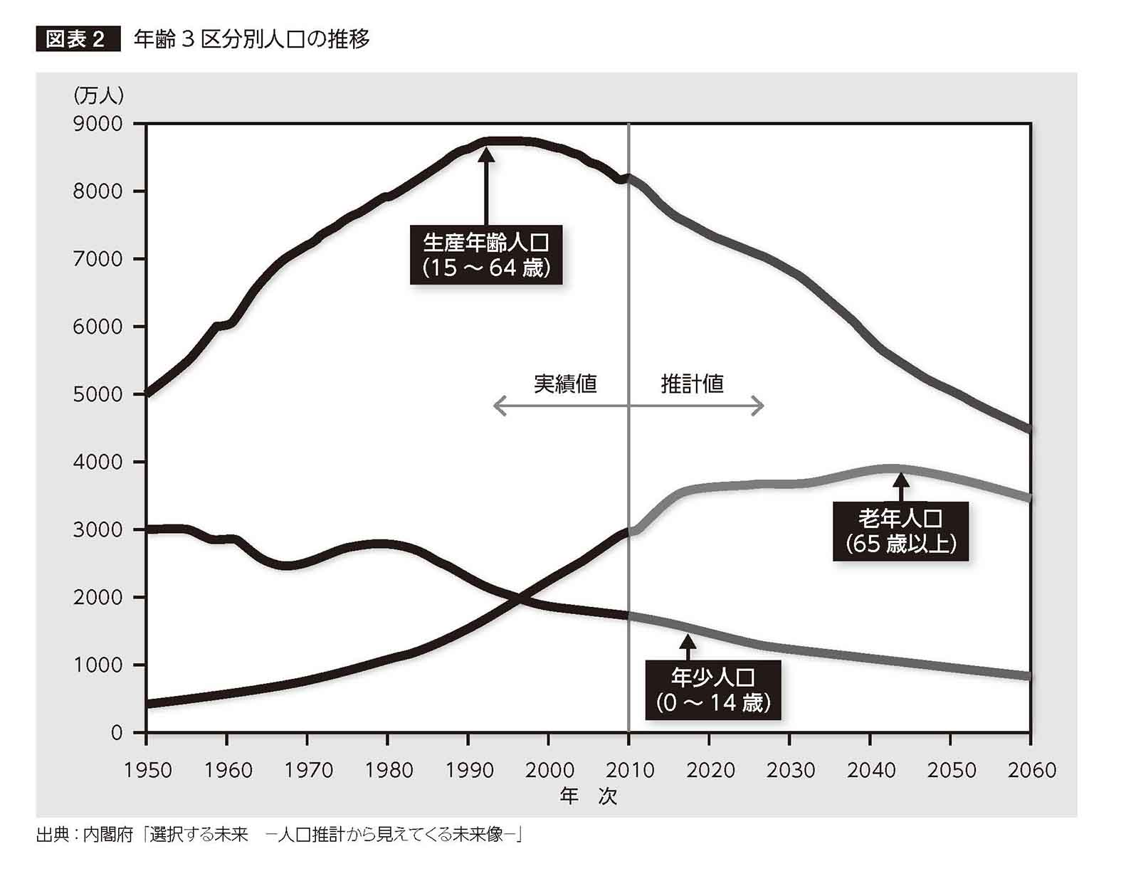 働き方改革 に仕事本来の意味を取り戻す 生き方改革 の意味が熱く込められている ロゴスとフィシスの旅 日本の元気を求めて 第11回 アイマガジン I Magazine Is Magazine