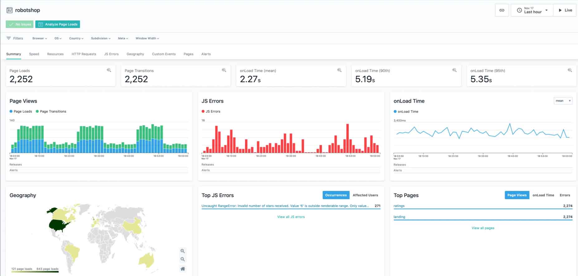 Ibm Apmツールのinstanaを買収 Aiopsを強化 Ibm Cloud Pak For Automationを拡充へ アイマガジン I Magazine Is Magazine