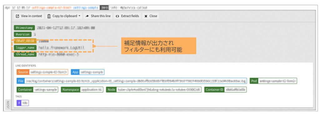 図表4　ログに付与される補足情報