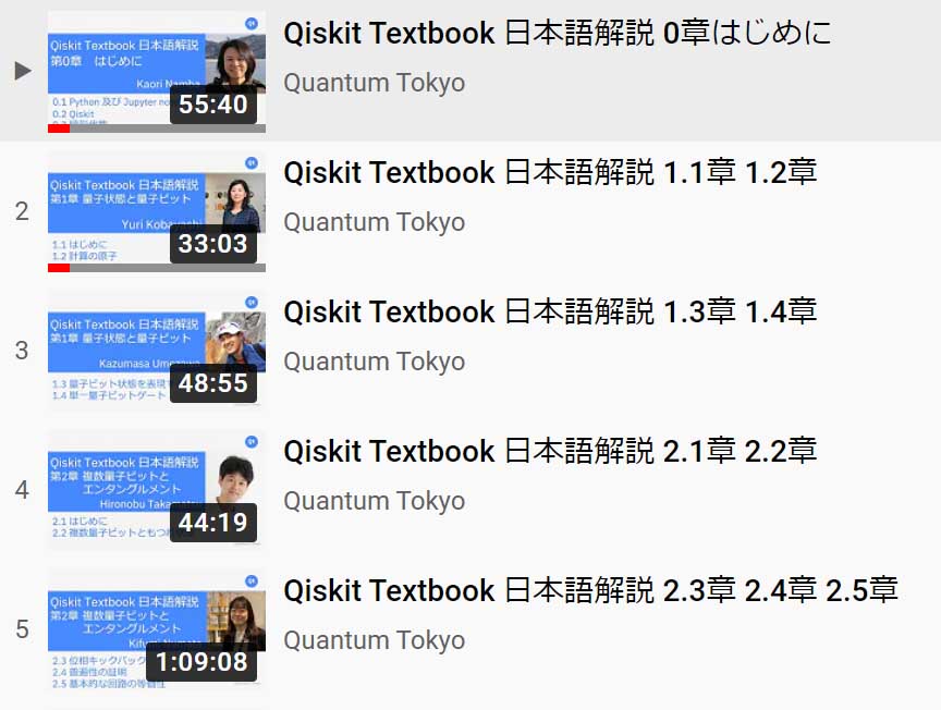 図表4-2　Qiskit Textbook日本語解説動画シリーズ（一部） YouTube