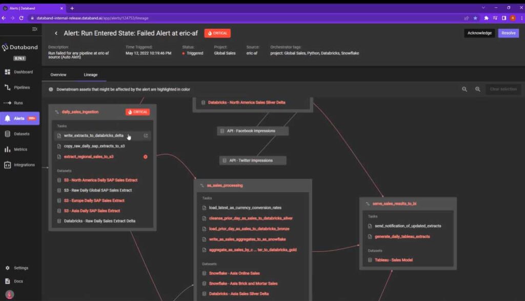 IBM、データ・オブザーバビリティ（可観測性）のベンチャー企業Databandを買収 ～データの品質を常時監視、影響を可視化、Cloud ...