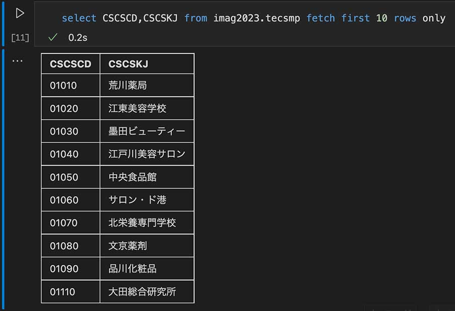 Figure 64  Executing a SELECT statement in SQL