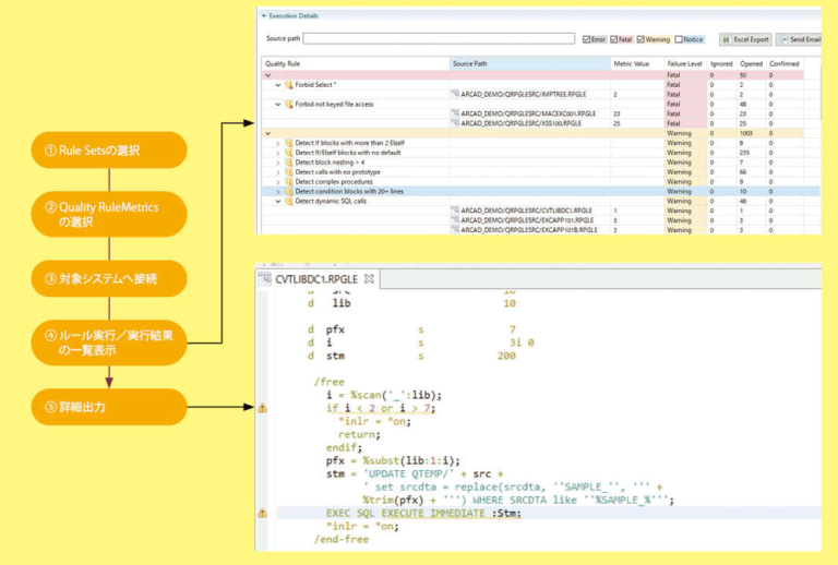 RPG Ⅲ、Ⅳ、COBOL、CLなどIBM iのソースコードに対して品質チェックを実行する「ARCAD CodeChecker」 - アイ ...